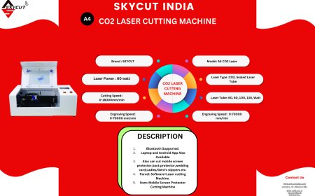 Understanding Skycut Plotters