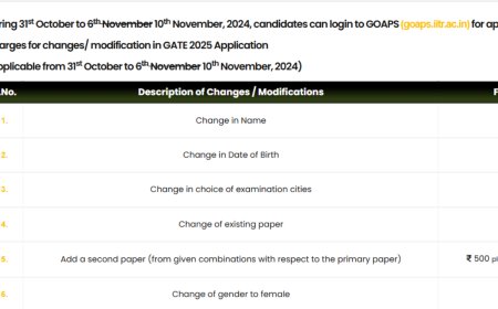 GATE 2025 application correction window deadline extended: Check new date here