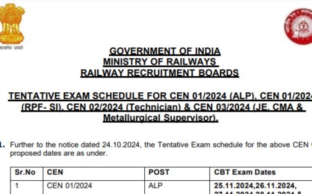 RRB ALP, RPF SI, JE, Technician tentative exam schedule released: Check here