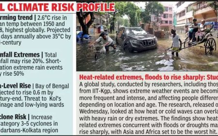 2 sides of same coin: Prolonged heatwave & sudden cloudburst