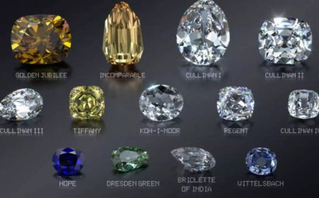 World’s most expensive diamonds: Is Kohinoor on the list?