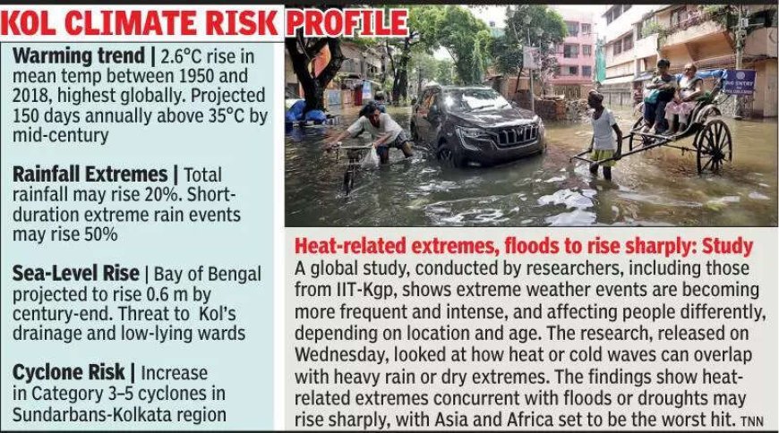 2 sides of same coin: Prolonged heatwave & sudden cloudburst